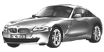 BMW E86 B219A Fault Code